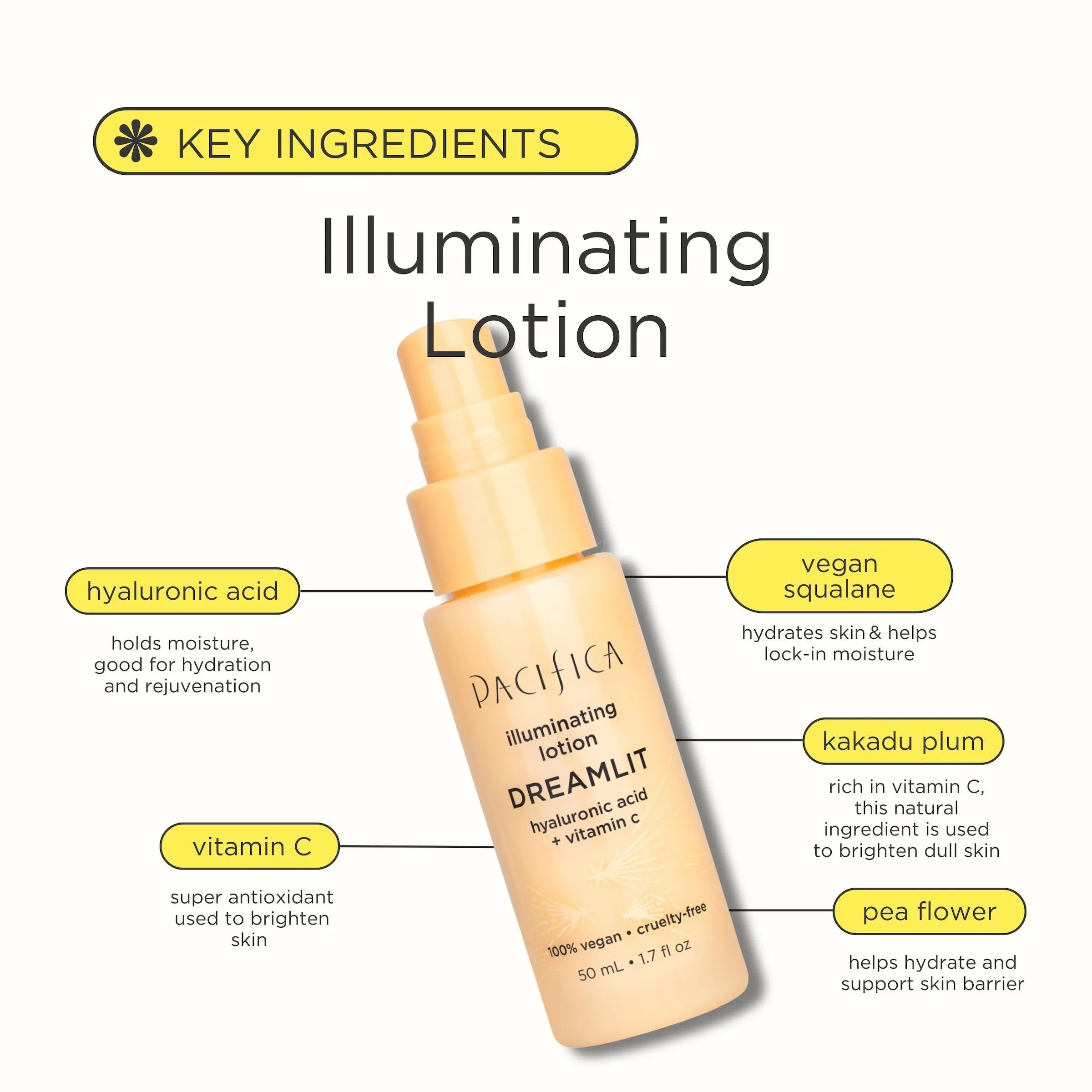 Dreamlit Illuminating Facial Lotion