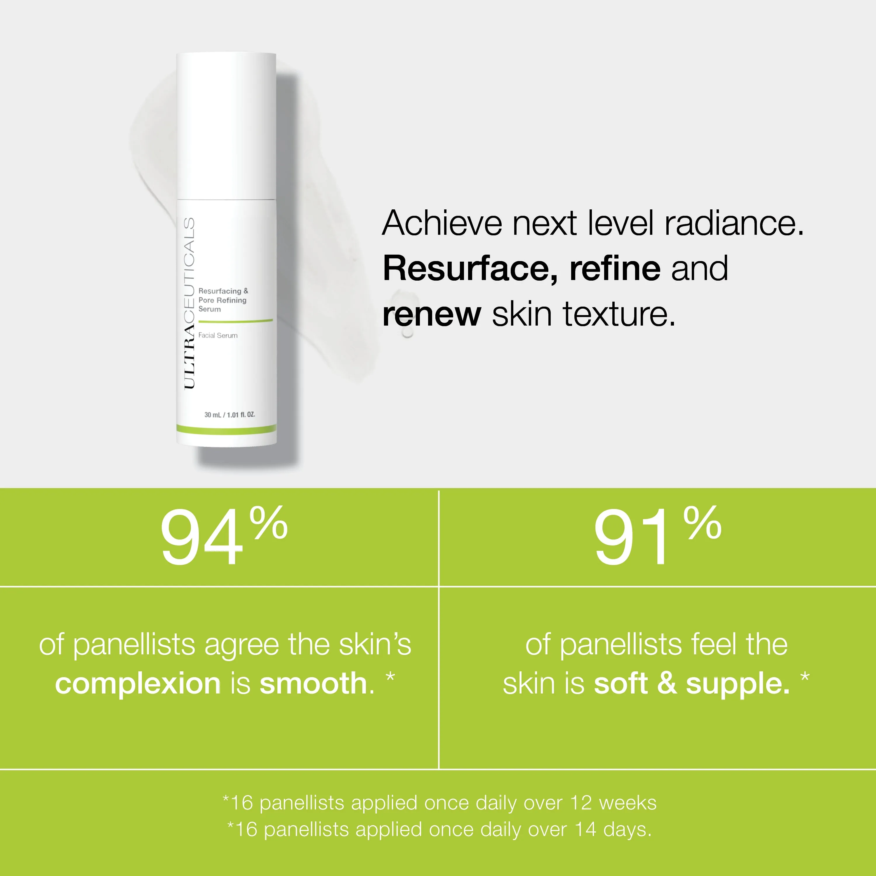 Resurfacing & Pore Refining Serum